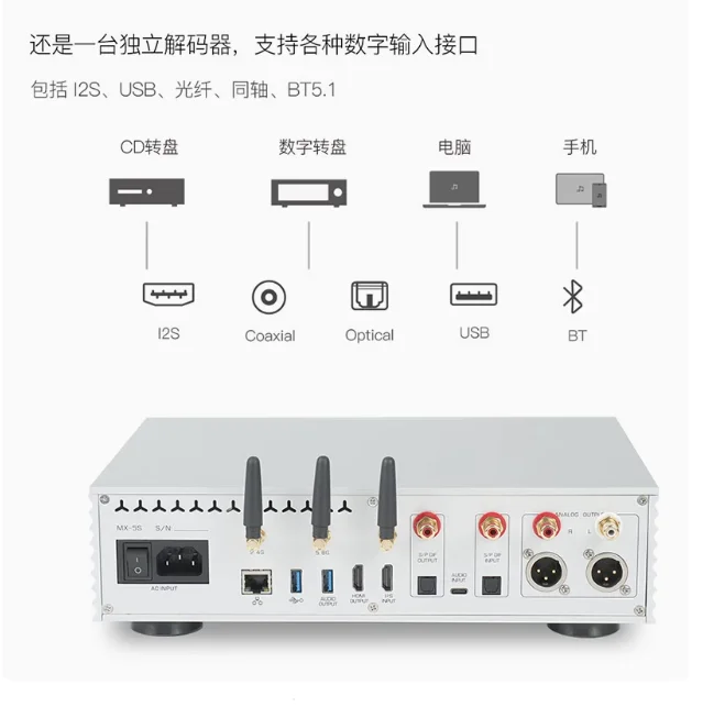 Jingfeng MX-5S مشغل فك تشفير الوسائط DSD بث الصوت DAC فك تشفير HIFI حمى القرص الدوار الرقمي