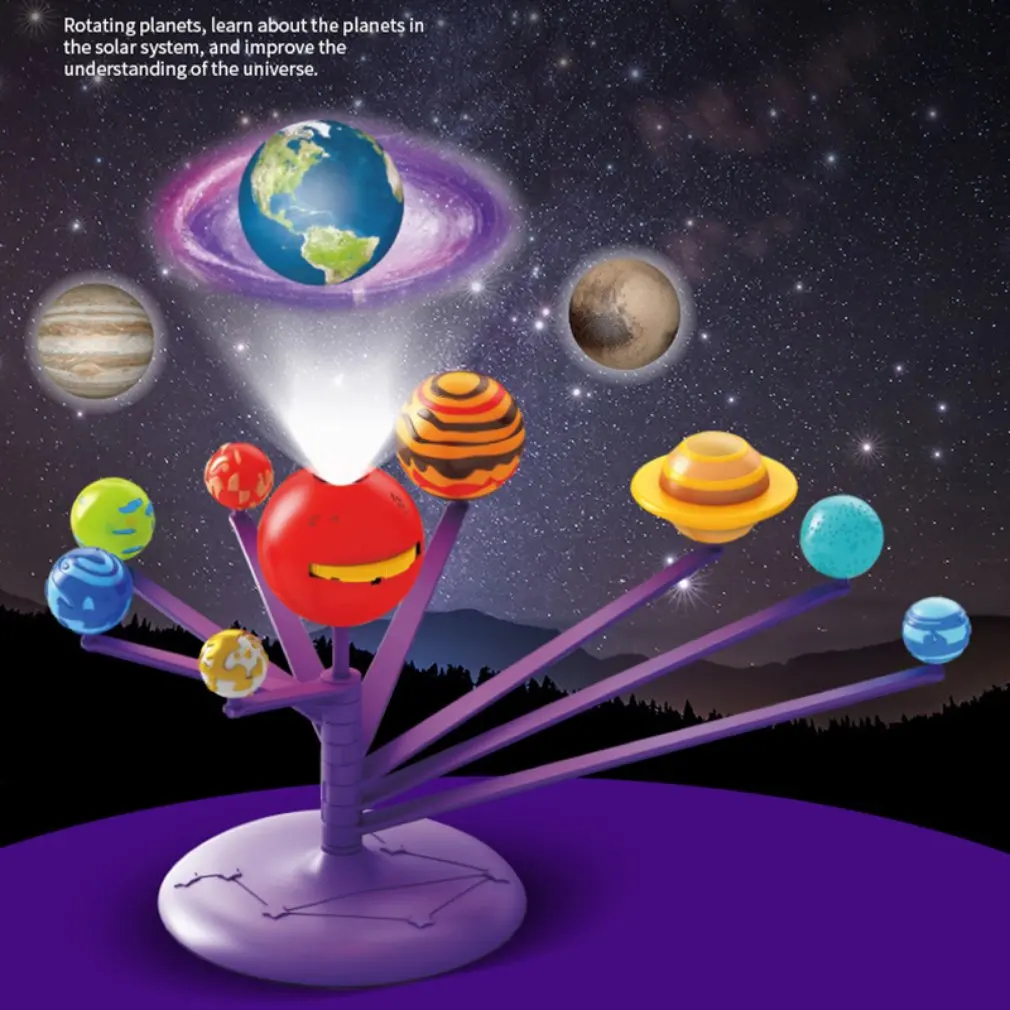 Solar System Model Rotating Solar System Model Solar System Planetary Model Nine Planets Projector Toys For Parent-child