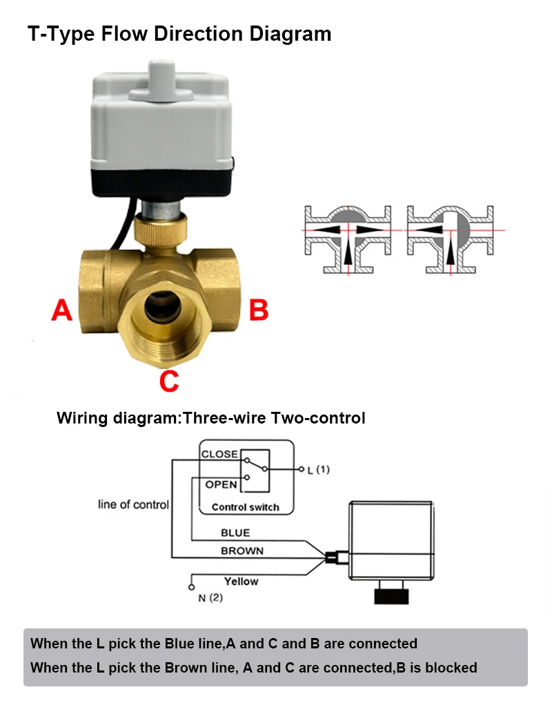 DN15-DN50 3-Wege-Motorisierter Kugelhahn aus Messing, 3-Draht, 2-Steuerung, elektrische Stellantriebe mit manuellem Schalter, 220 V, 12 V, 24 V – Detail 4