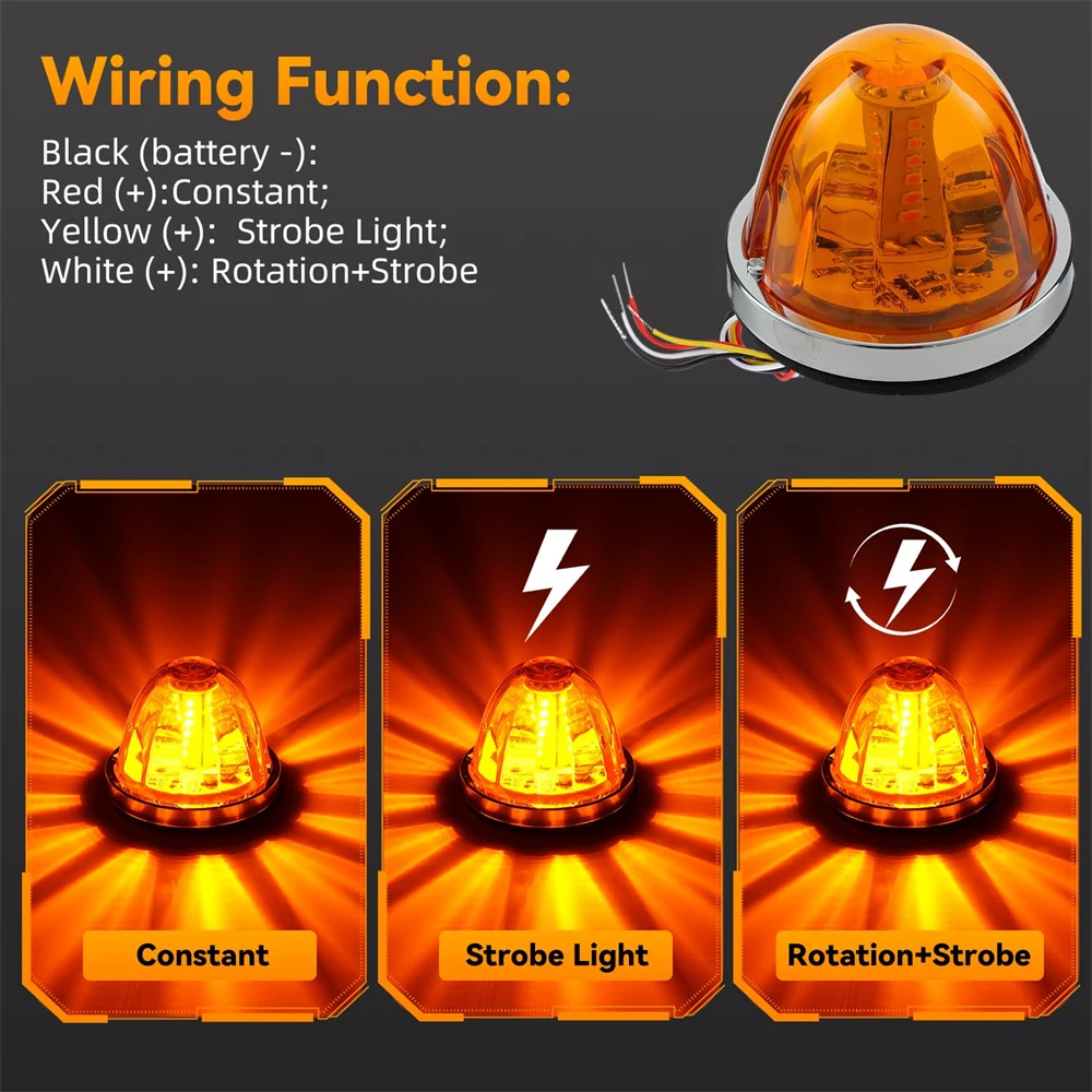 10PCS LED Watermelon Lights LED Strobe Rotatable Cab Roof Clearance Marker Warning Lights Side Marker Lamp with Bezel For Truck