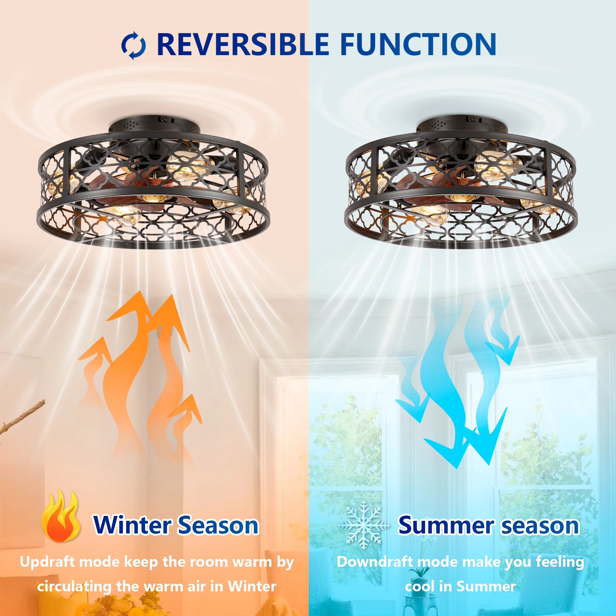 Blumenförmiger Sommer-Deckenve – Decor Lighting Ceiling Fans Bewertung und Preis