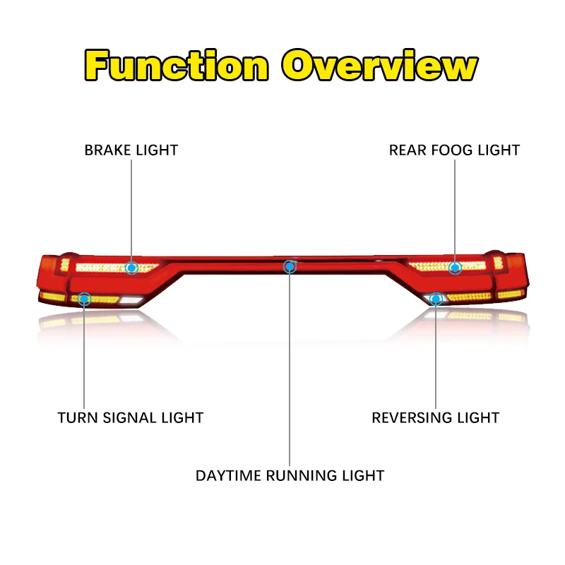 Zhengwo Brand Modified Led Tail Lights for Toyota Land Cruiser LC300 2022-2024 Rear Lamp Start up Custom Animation