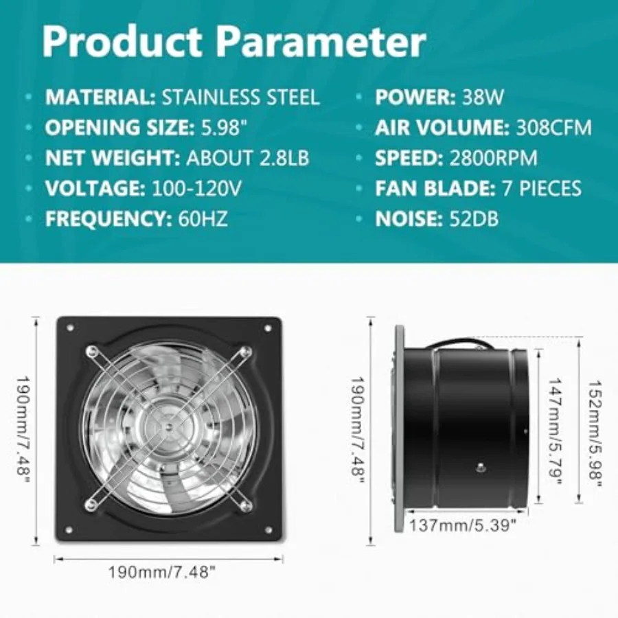 description