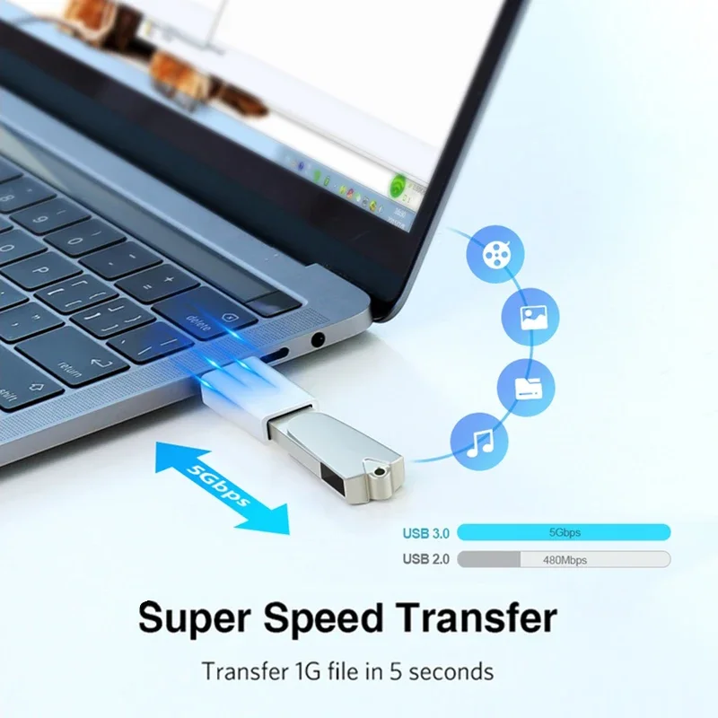 【Snelle levering】USB naar Type C-adapter USB 3.0 OTG-connectoradapter Opladeradapter voor snelle gegevensoverdracht en opladen