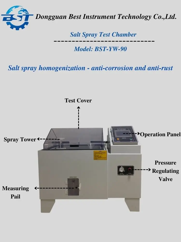 Laboratory Salt Spray Test Chamber ASTM G85 Salt Fog Corrosion Tester Accelerated Aging Test Equipment for Material