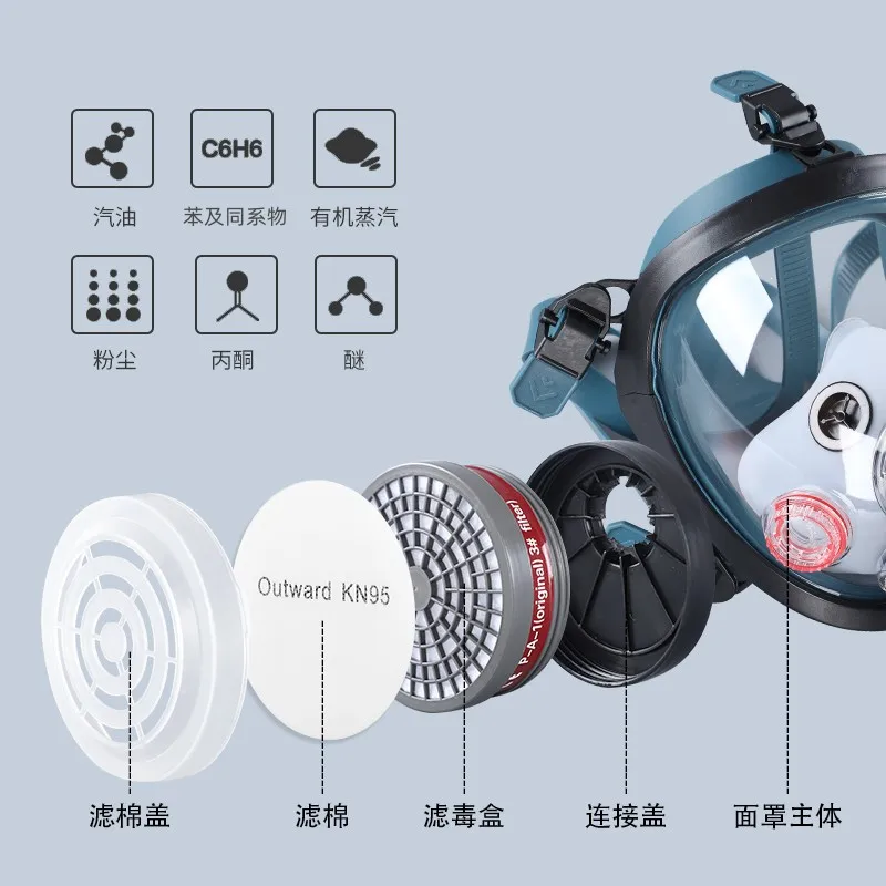 Gas Mask Spray Paint Pesticide Chemical Decoration Dust Polishing Fire Formaldehyde Anti-virus Surface