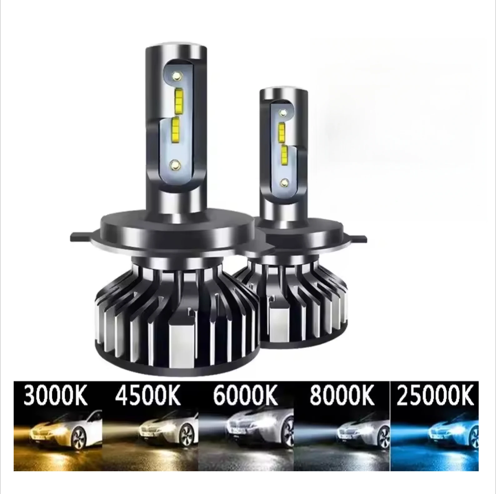 H4 LED H7 Headlight Car Headlamp 3000K 12V 80W 12000LM H1 H8 H11 H9 HB3 9005 9006 9012 Led headlights Bulb For Car 1860 CSP Chip