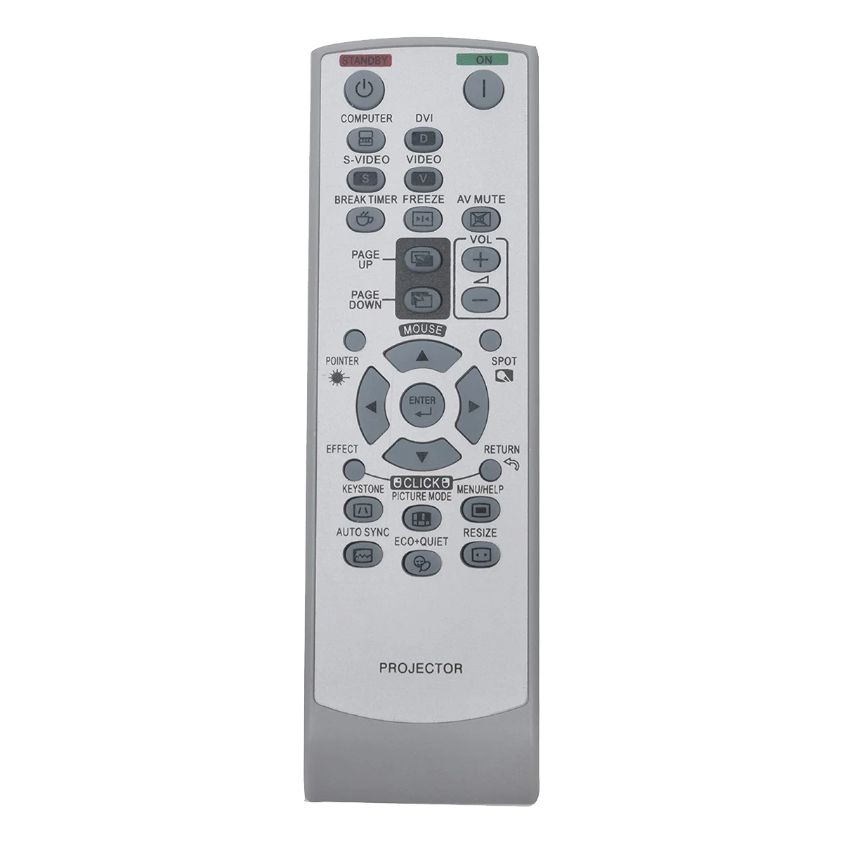 

RRMCGA581WJSA Replaced Remote for Sharp Projector PG-F200X XG-F260X XG-F210X PG-F261X PG-F211X XR-30X XR-30S XR-40X