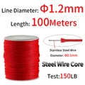 steel core 1.2mm