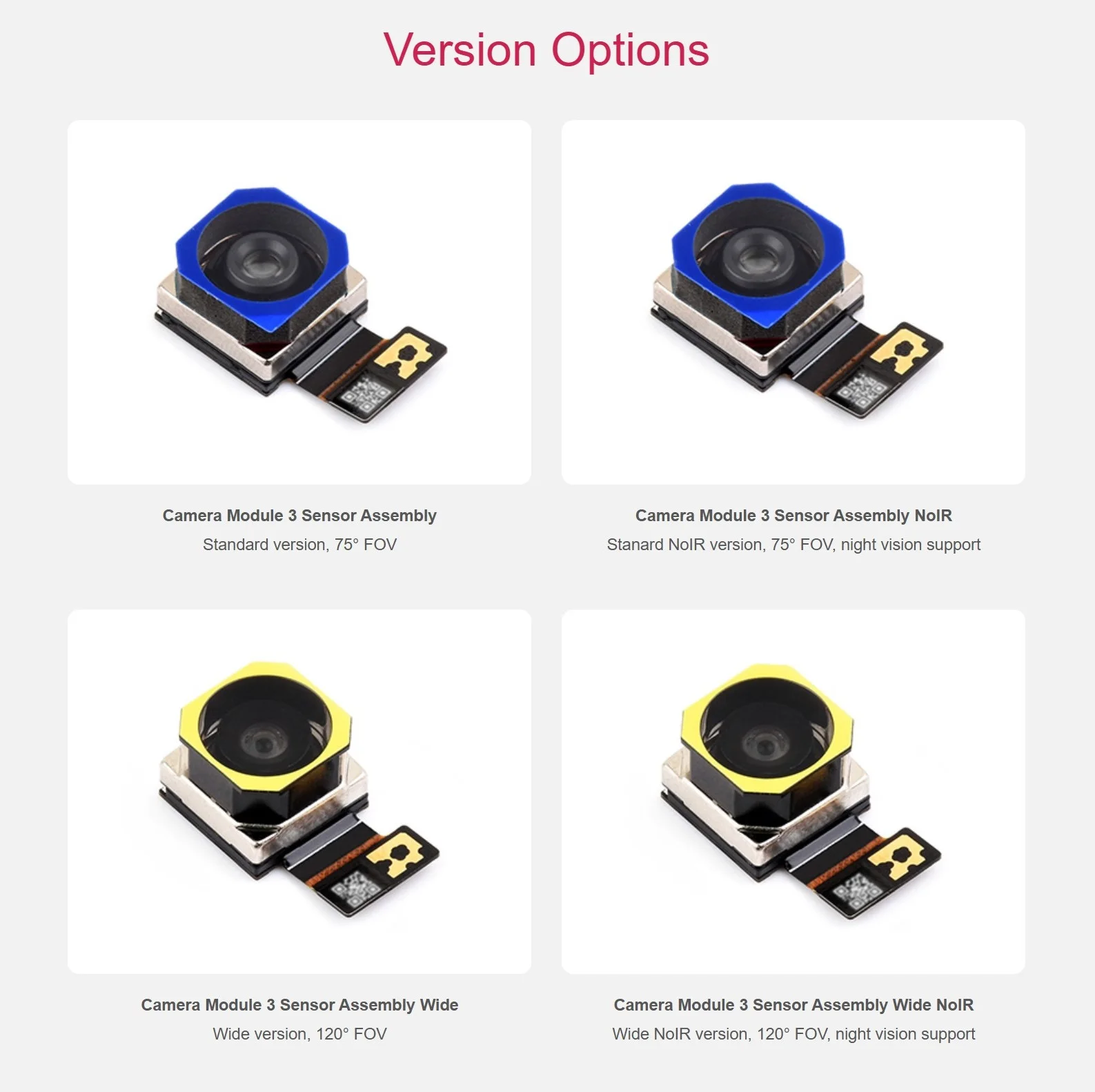 Modul Kamera Raspberry Pi Resmi 3 Rakitan Sensor Fokus Otomatis Pilihan Sensor IMX708 untuk Fungsi FOV dan Penglihatan Malam