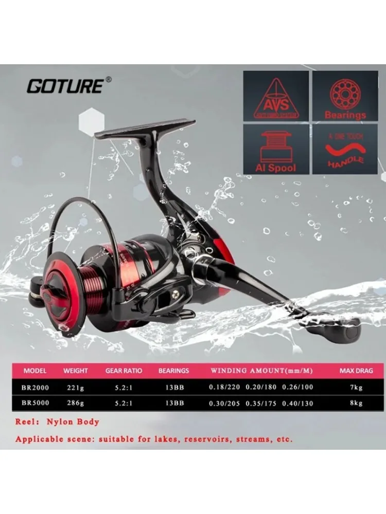 

Goture Qunhai Spinning Fishing Reel Max Drag 7/8Kg Bearings 13BB 5.2:1 Freshwater Saltwater Fishing Weel Tool Fishing Gear