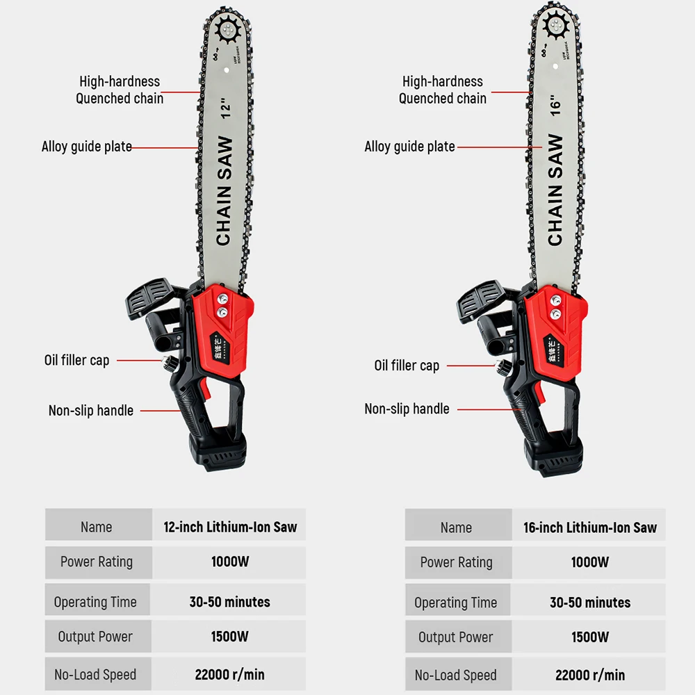12 Inch 16 Inch Cordless Electric Chain Saw Rechargeable Wood Logging Cutting Power Tools For Makita 21V Battery(No Battery)