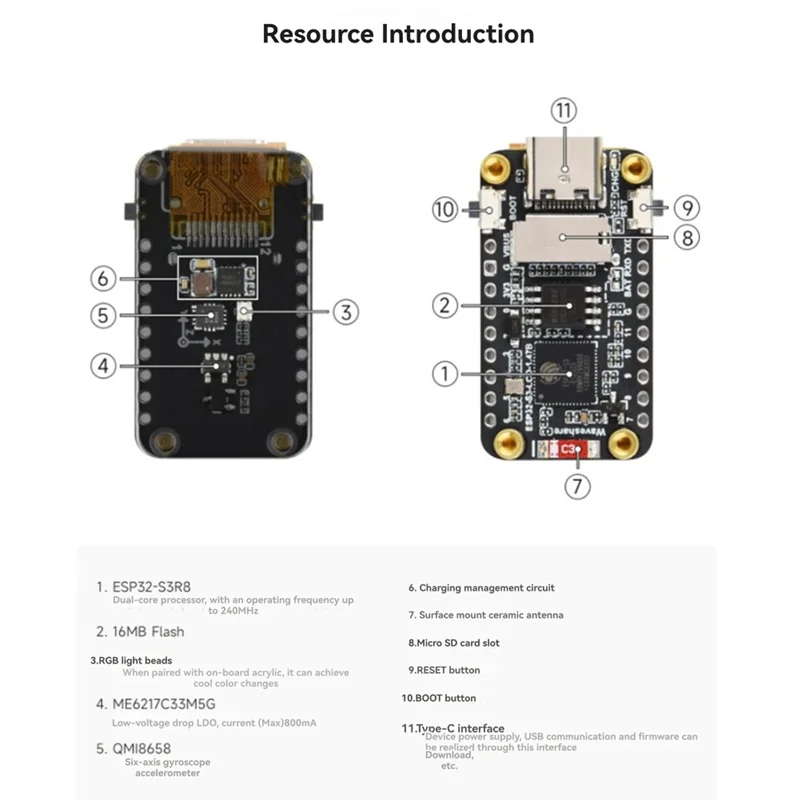 لوحة تطوير الشاشة ESP32-S3 مقاس 1.47 بوصة مع لمسة خمس نقاط، تدعم واي فاي وبلوتوث مع هوائي على متن الطائرة-AAAE