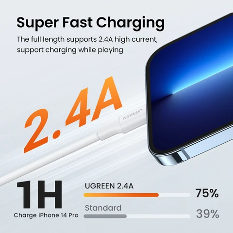 UGREEN MFi USB Lightning Кабель для iPhone 14/13/12 Pro Max, 2.4A Быстрая Зарядка — фото модели