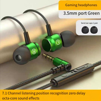 3.5mm Type C Headphones High-Fidelity Headphones Control Volume And Switch Tracks Convenient Built-in Microphone For Computers