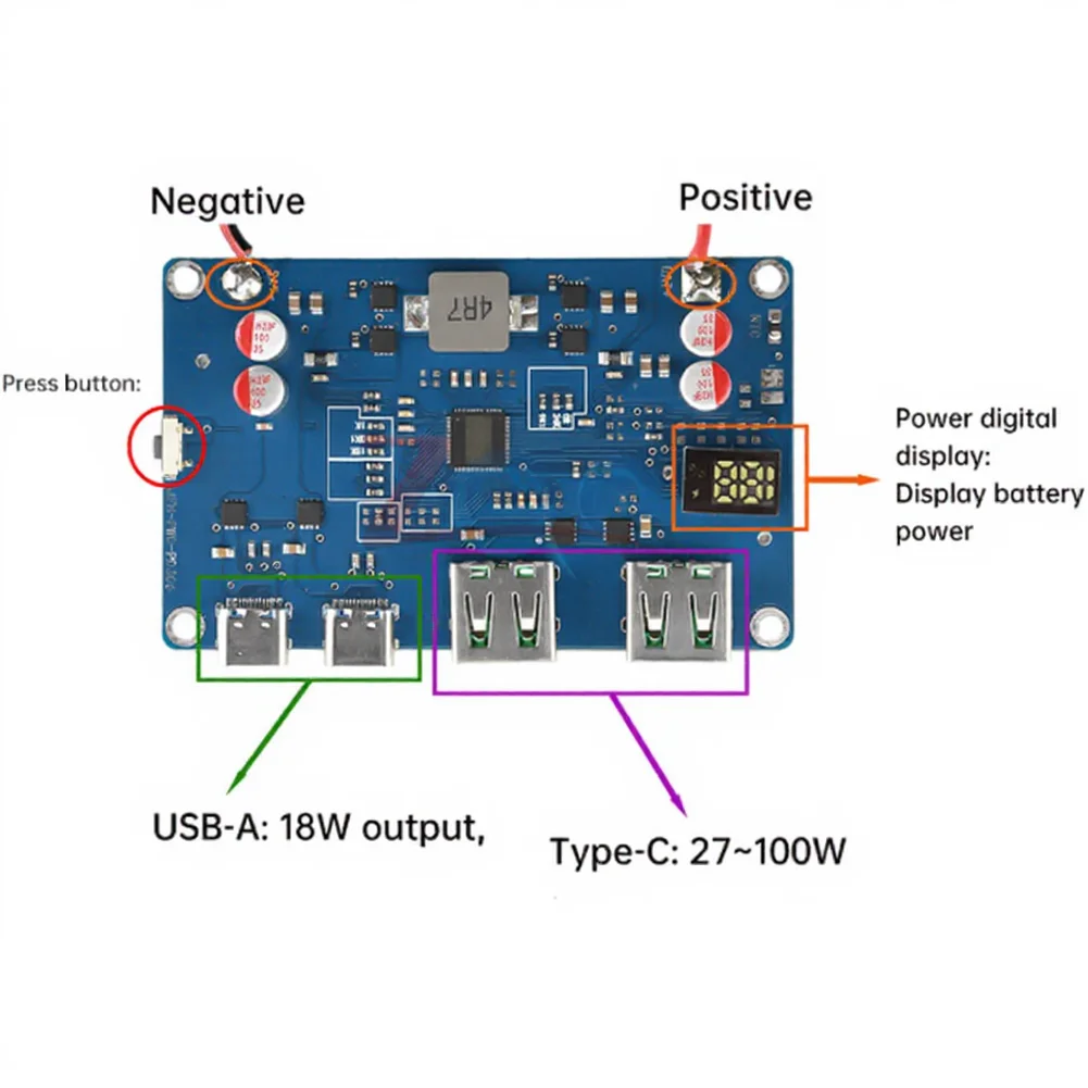 100W For Solar Power Bank Control Board with PD Bidirectional Charging MPPT Tracking and Short Circuit Prevention