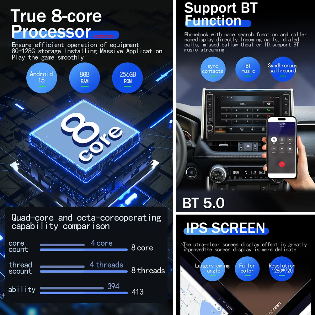Android 15 para Renault KWID KZE Dacia Spring 2015-2019 Carplay Car Auto Radio reproductor Multimidia navegación GPS DVD Carplay 2 DIN 3