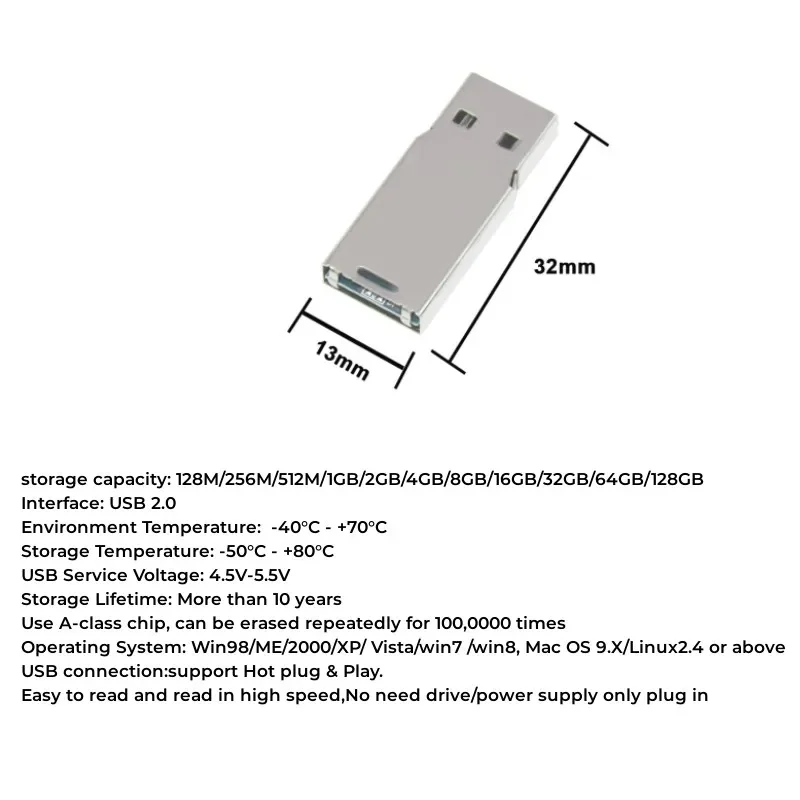 Unidad Flash USB 100 de 10 a 2,0 piezas, unidad Flash semiacabada, 256MB, 512MB, 1GB, 2GB, 4GB, 8GB, 16GB, 32GB, 64GB