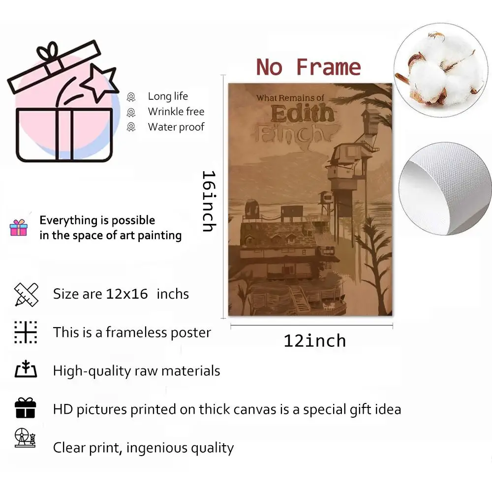 Game Narrative What Remains Of Edith Finch Painting Calligraphy Wall Art Mural Living Room Canvas Decor Gifts