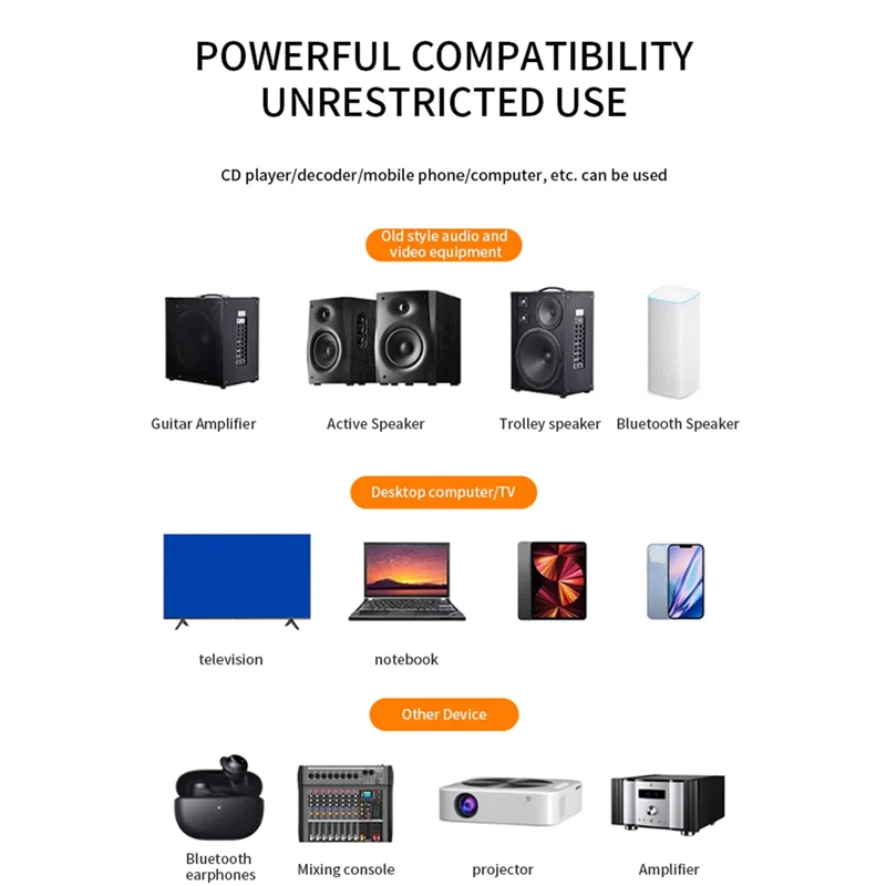 N91R-1 SET Módulo de modificación del amplificador del receptor Bluetooth Adaptador Bluetooth 5.0 Módulo Bluetooth