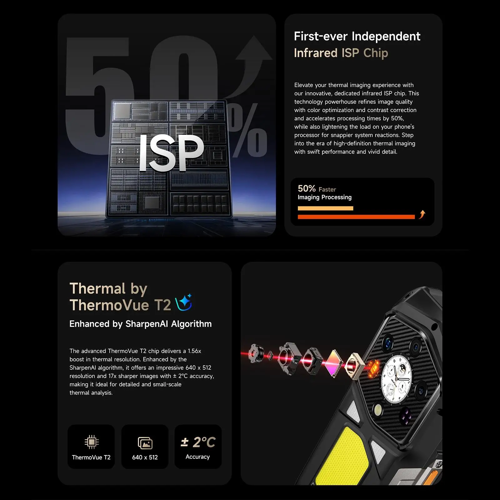 Ulefone Armor 29 Pro Thermal Version Rugged Phone, 16GB+512GB Night Vision 6.67'' Android15 MTk Dimensity 7400 5G NFC Smartphone
