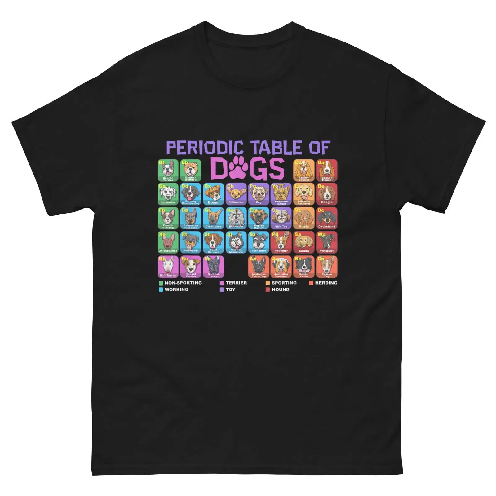 Periodic Table of Dogs T Shirt Funny Dog Breeds Science Lover vintage Washed Breathable Top For Everyday Wear Stylish fashion