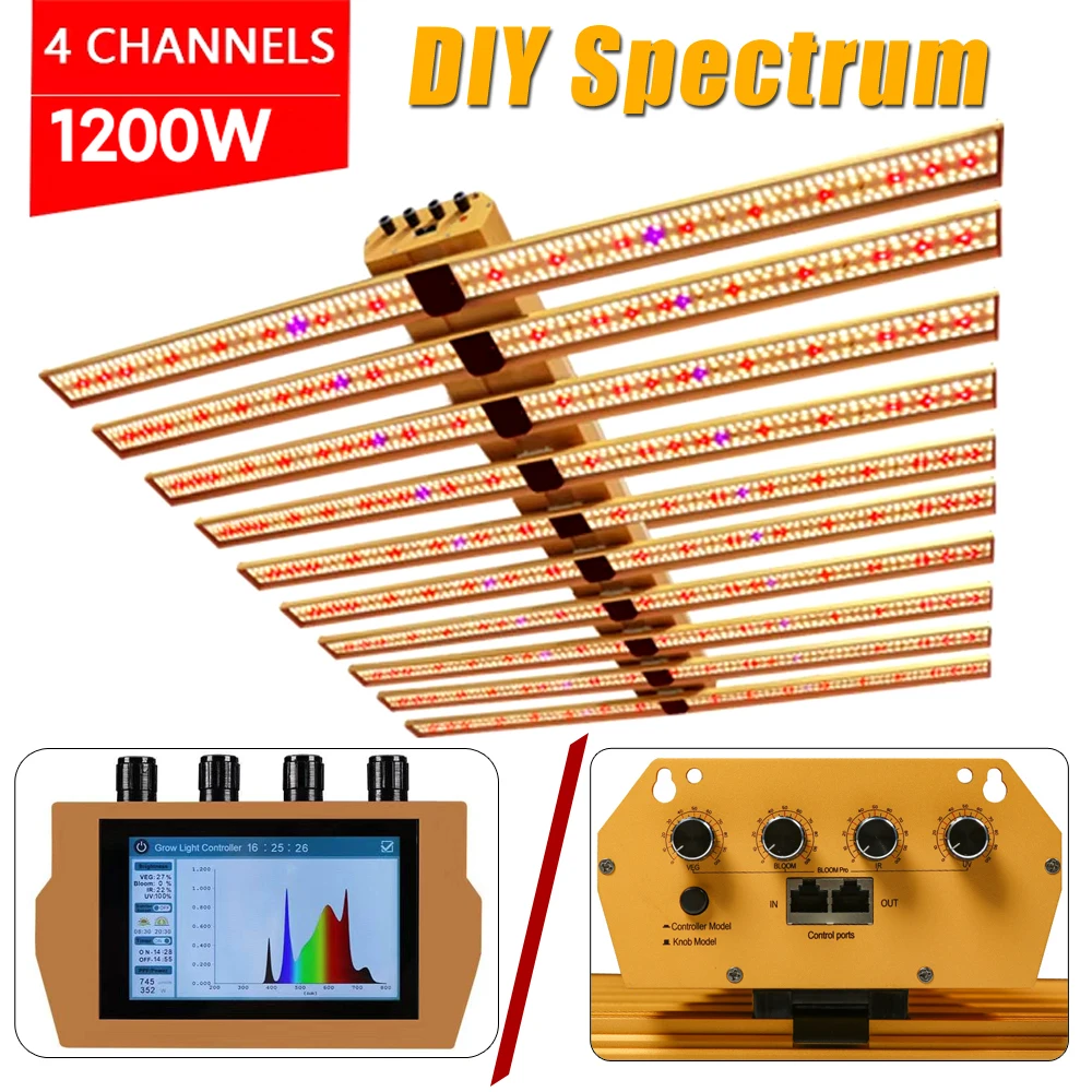 

2025Latest Professional Indoor Grow Light Bar LM301H evo 4 Channels Multi-Spectrum 0-10V dimming,With RJ port, for Plants Growth