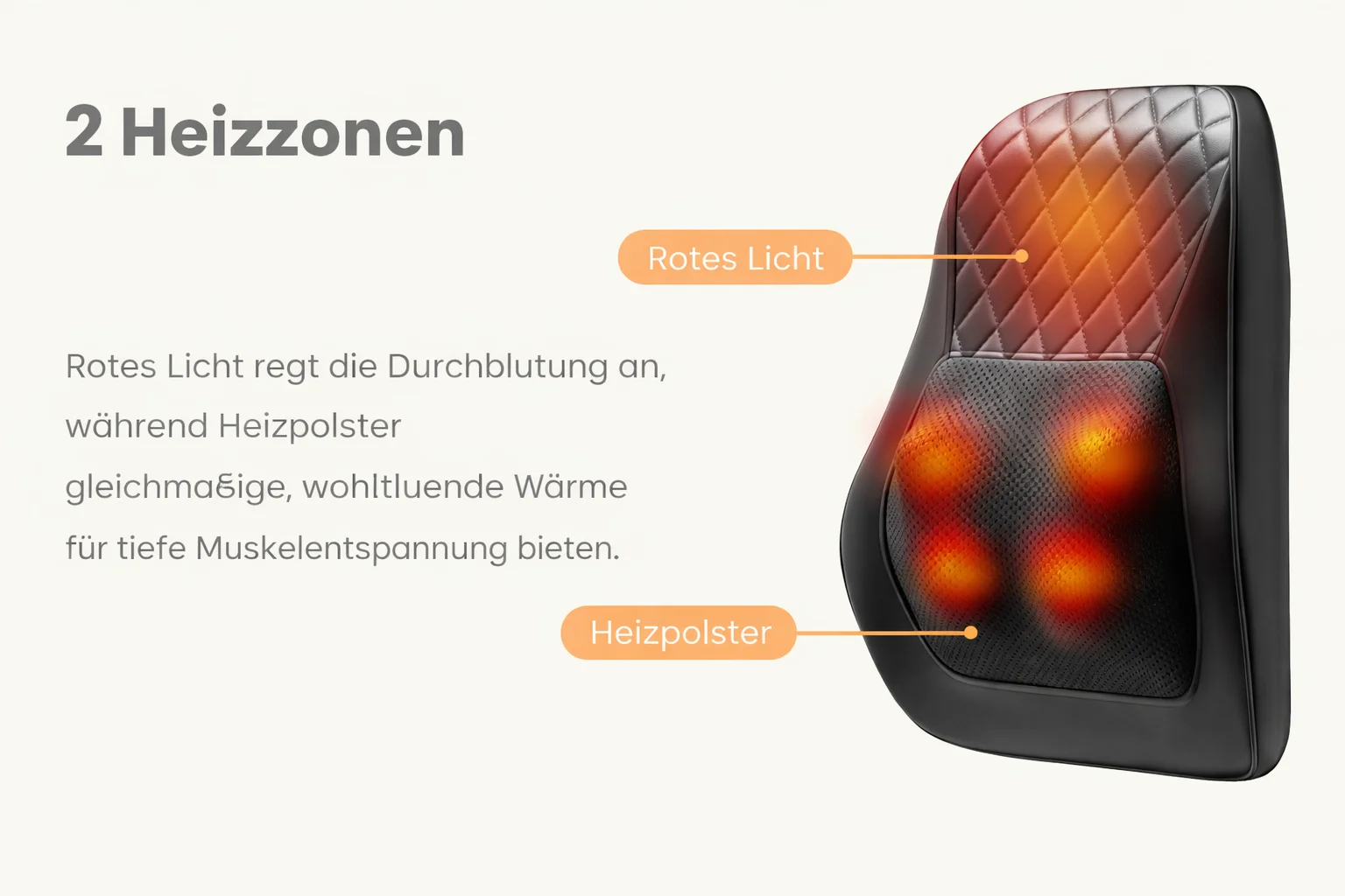 Elektrisches Massage-Nackenkissen, Shiatsu-Kopf, 3-Gang-Einstellung, Körper, Rücken, Taille, Massagegerät, Auto mit Heizung, vibrierende Massage, Entspannung – Detail 4