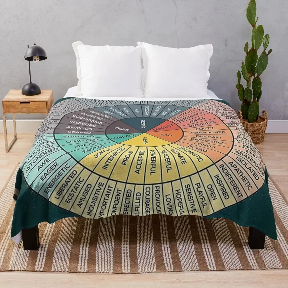 

Wheel of Feelings - Emotions Chart Square Throw Blanket All Weather Soft Throw Blanket for Sofa
