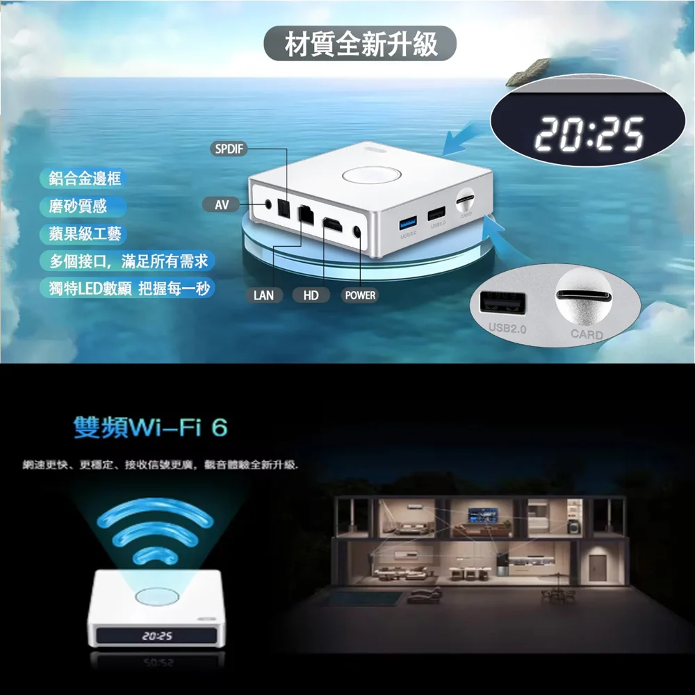 [Genuine]Newest IMETBOX M6 Smart TV Box Global version Android12 4G 64G with Vioce Control Wifi6 8K UHD 3D Bestselling Worldwide