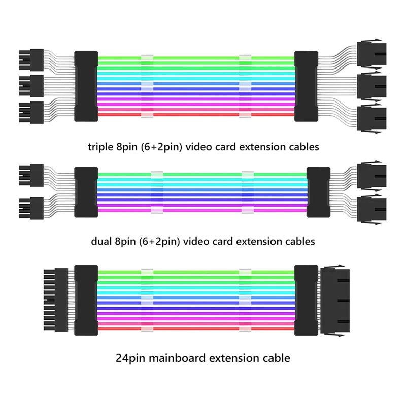Caja de PC Cable ARGB de extensión PSU ATX PCI-E GPU Línea de color neón ARGB Streamer Transferencia Tarjeta gráfica Cable de alimentación-POS