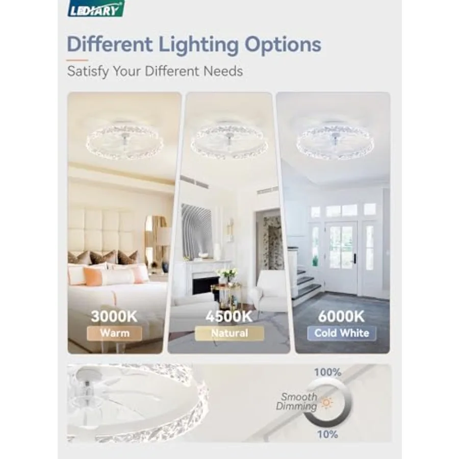 Low Profile Ceiling Fans with Lights and Remote, Fandelier Ceiling Fan Flush Mount, 3000K-6000K Dimmable LED Fan Light, Modern