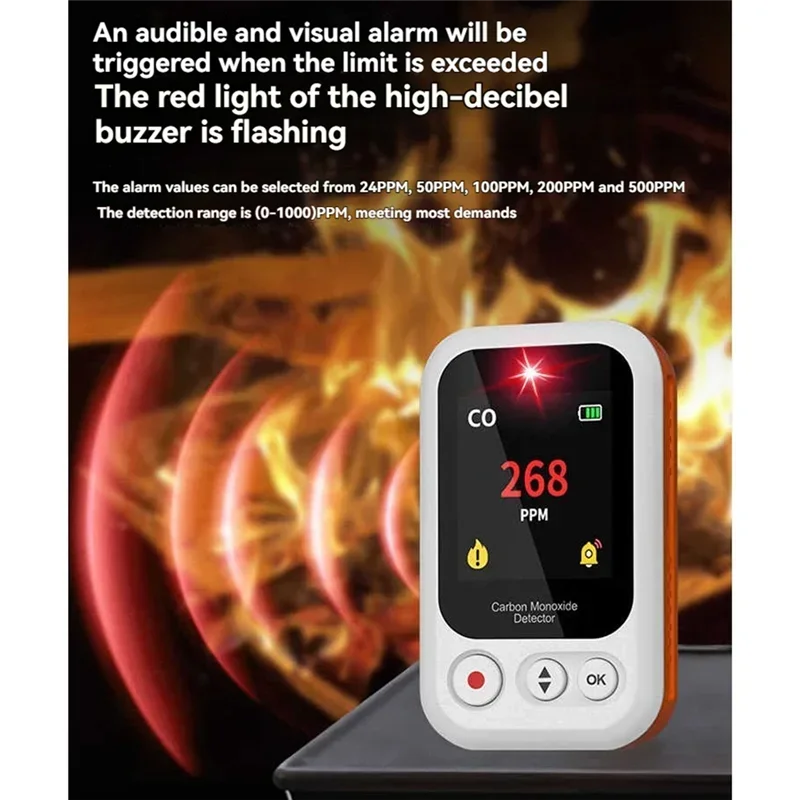 

Portable Carbon Monoxide Detector USB Rechargeable Original CO Detector Alarm LCD Display High-Precision Electrochemical Sensor