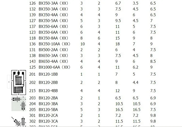 2 قطعة EB مقاوم سلالة قياس الضغط الكامل جسر مقياس 1000ohm 350ohm ضغط و الوزن تحميل خلية BHF1K-3EB BHF350-3EB BF350-3EB