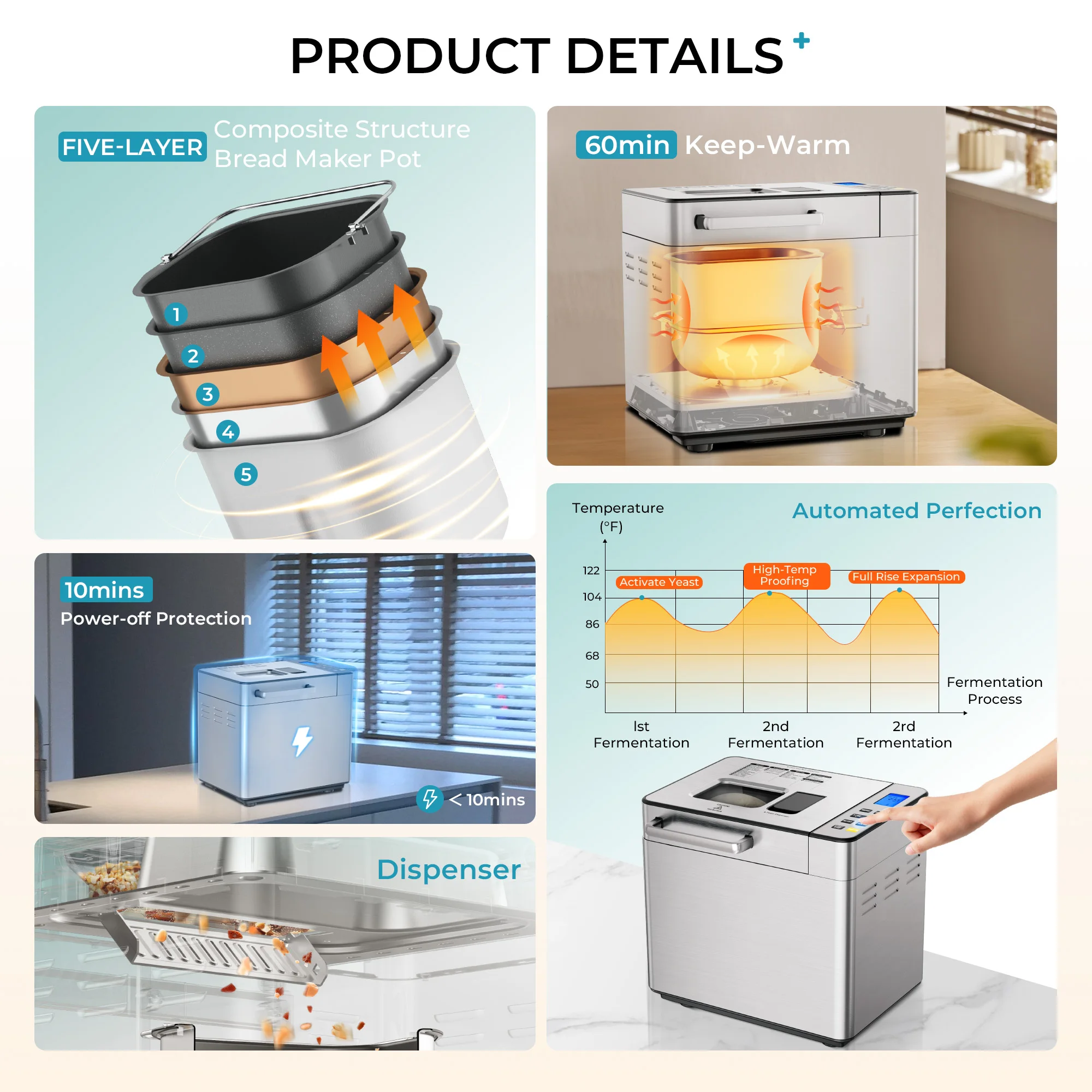 Bread Maker,2lbs Capacity,25 Programs,3 Bread Sizes and Crust Colors to Choose,Recipe Book Included,Prefect for Kitchen,Gift