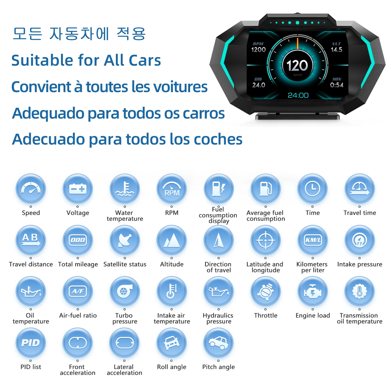 P24 Car OBD+GPS Head Up Display On Board Computer Digital Meter Voltage Tacho Slope Meter Accelerometer Display Car Speedometer