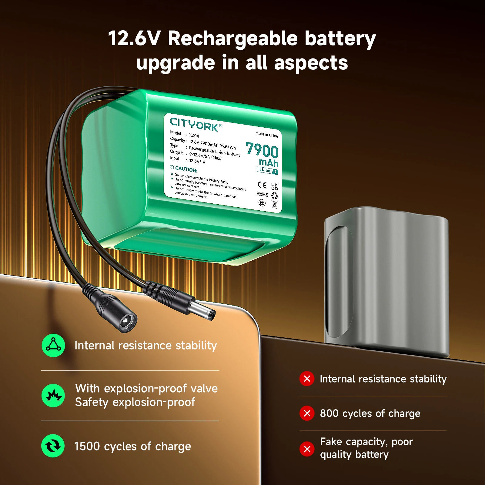 CITYORK 12.6V 7900mAh Battery High Capacity Battery For Wireless Cameras/CCTV Camera /Camcorders/Home Router/12V LED Lamp etc