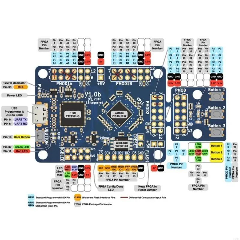 

V1.0e FPGA Development Board Graphical Programming iCE40 120 Kbit Digital
