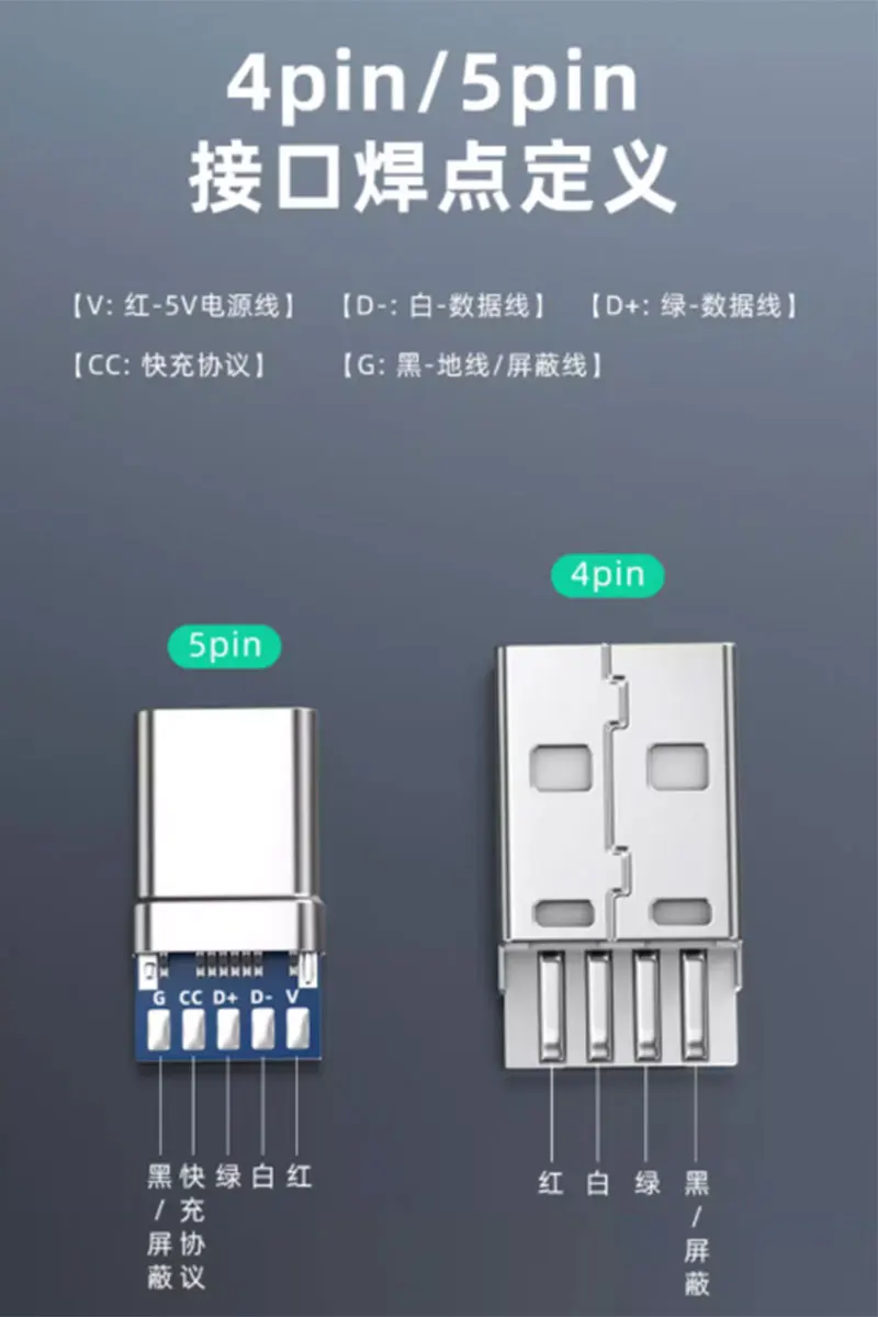 MICRO MINI 5P Type-C USB To Dip PCB Converter Adapter 90 Degree Right Angle Breakout Board Repair Welding Socket Connector Port
