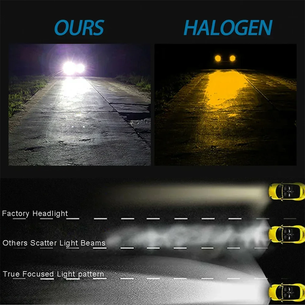 4 PCS H7หลอดไฟ LED High Beam 6000K สีขาวไฟรถหมอกไฟอัตโนมัติ DRL H4 h8 H8 H11ชิป Cob 12V 24V 80W