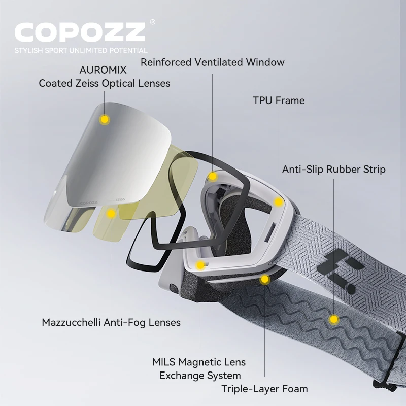Thumbnail 4 - #22 Latest Ski Goggle Lenses Offers