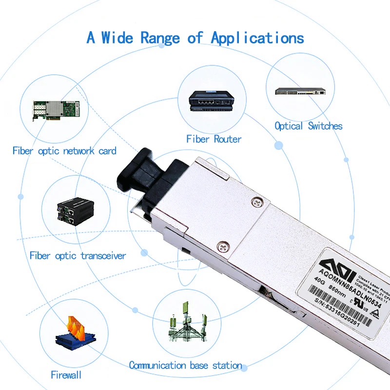 QSFP 40Gb LC MPO Transceiver Module 40GBASE-LR4 QSFP+ 1310nm 10km/20km DDM Fiber Optic Module For MikrotikOptical Equipment