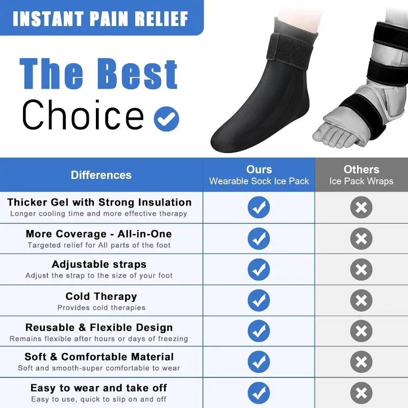 Neuer wiederverwendbarer Knöchel-Gel-Eisbeutel für Fersenschmerzen, Plantarfasziitis, heiße und kalte Kompressionssocken, flexible Kühlung, rutschfester Fußschutz