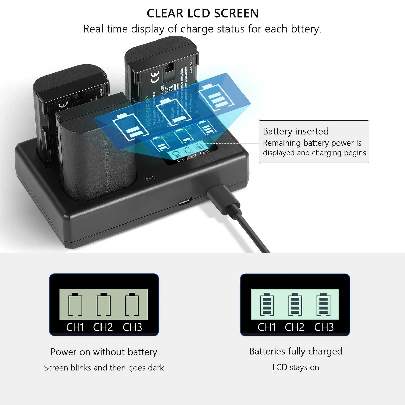 LP-E6NH Replacement Battery 2800mAh and Triple Slot USB Charger  for Canon EOS R7, EOS R5, EOS R6 R6 II, EOS R, 5D II III IV