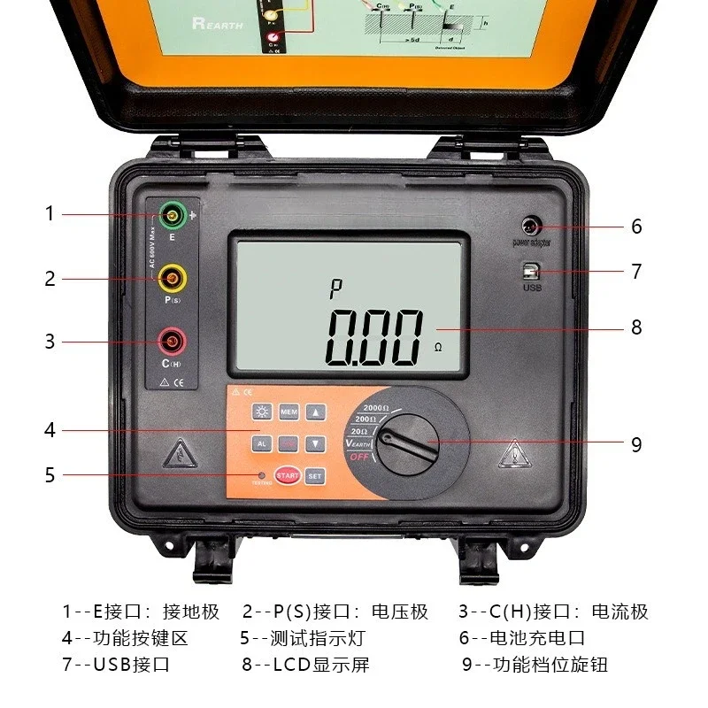VC4105C/VC4106C/VC4108C Erdungswiderstandstester 4-Draht-Megaohm-Meter für Bodenwiderstand