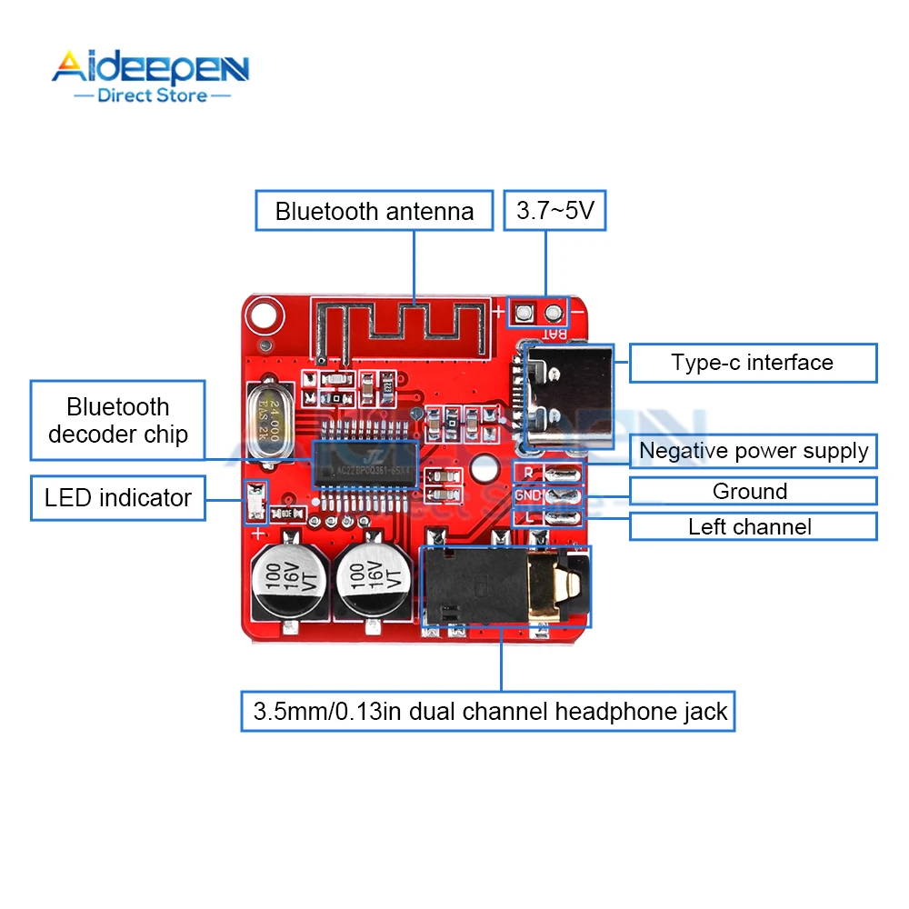 5Pcs Bluetooth Audio Receiver Board Bluetooth 5,1 MP3 Verlustfreie Decoder Board Wireless Stereo Musik Modul DC3,7-5V Typ-C USB
