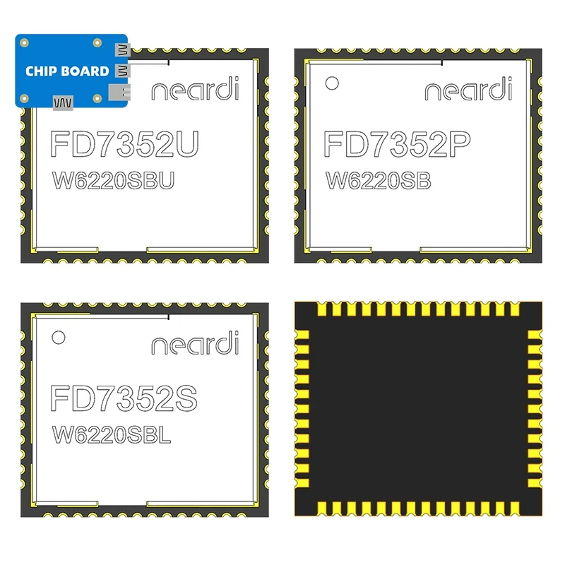 Neardi FD7352 Wi-Fi 6/BT 5.0 IoT Module - SDIO 3.0 Interface, High-Speed Wireless Comms for Industrial & Embedded Systems