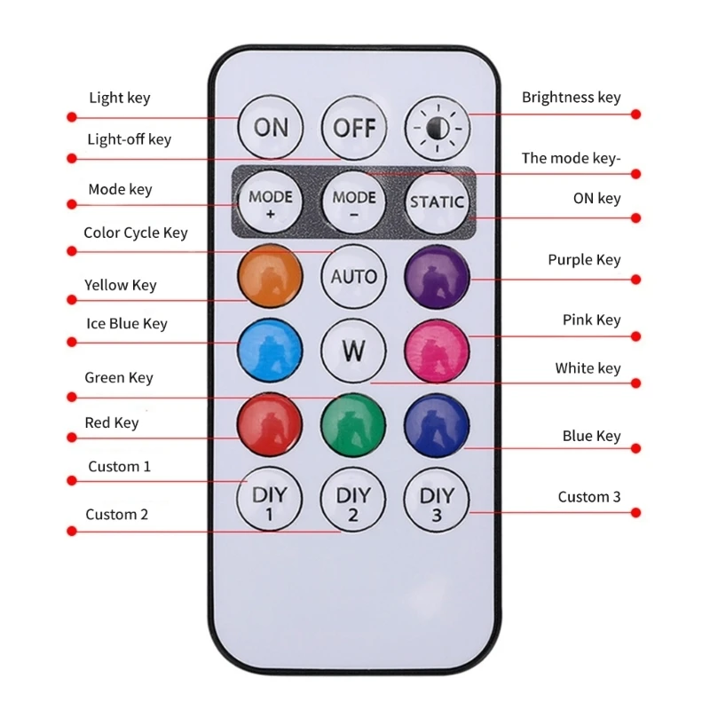 Multi Mode Flashing Warning Light with Remote Control For Car Motorcycle