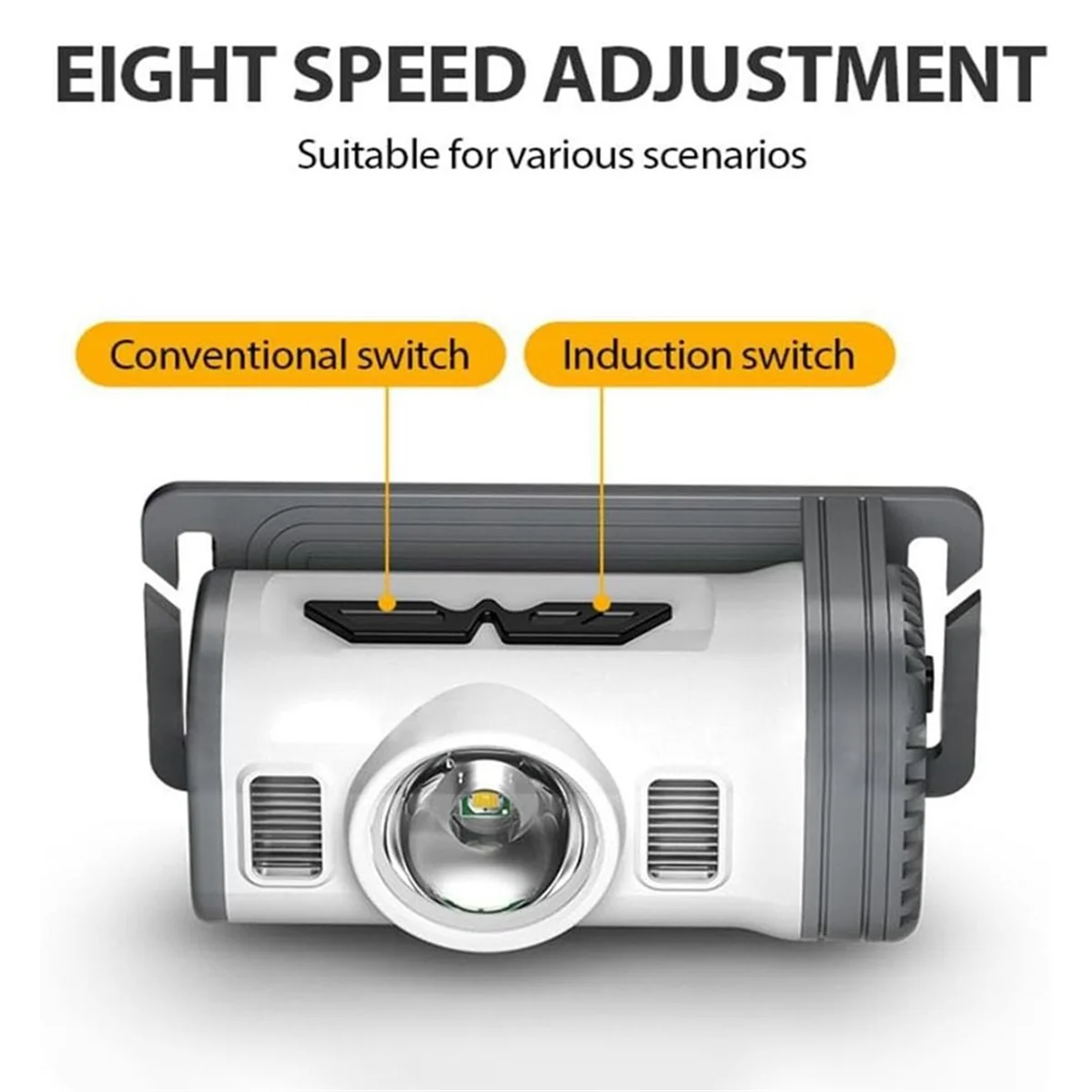 ONCE LED Sensor Hat Clip Lamp Waterproof Light Rechargeable Fishing Searching Light Camping Light Night Flashlight