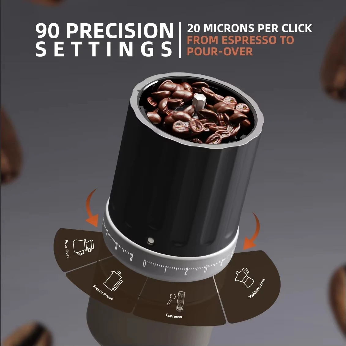 CGE03 Electric Portable Wireless Coffee Grinder Stainless Steel Blade USB French for Car Outdoor Use  2025 Model